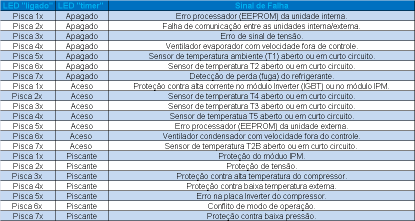 midea hi wall inverter